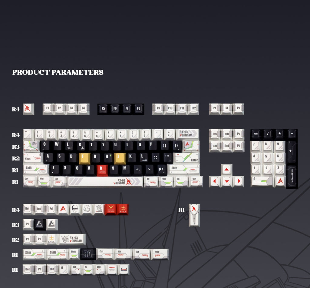 Full RX-93 Nu Gundam 138-key keycap set laid out, Cherry profile, 5-side dye-sublimation